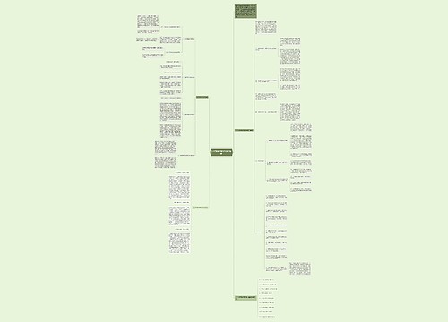 八年级数学教学方法及措施思维导图