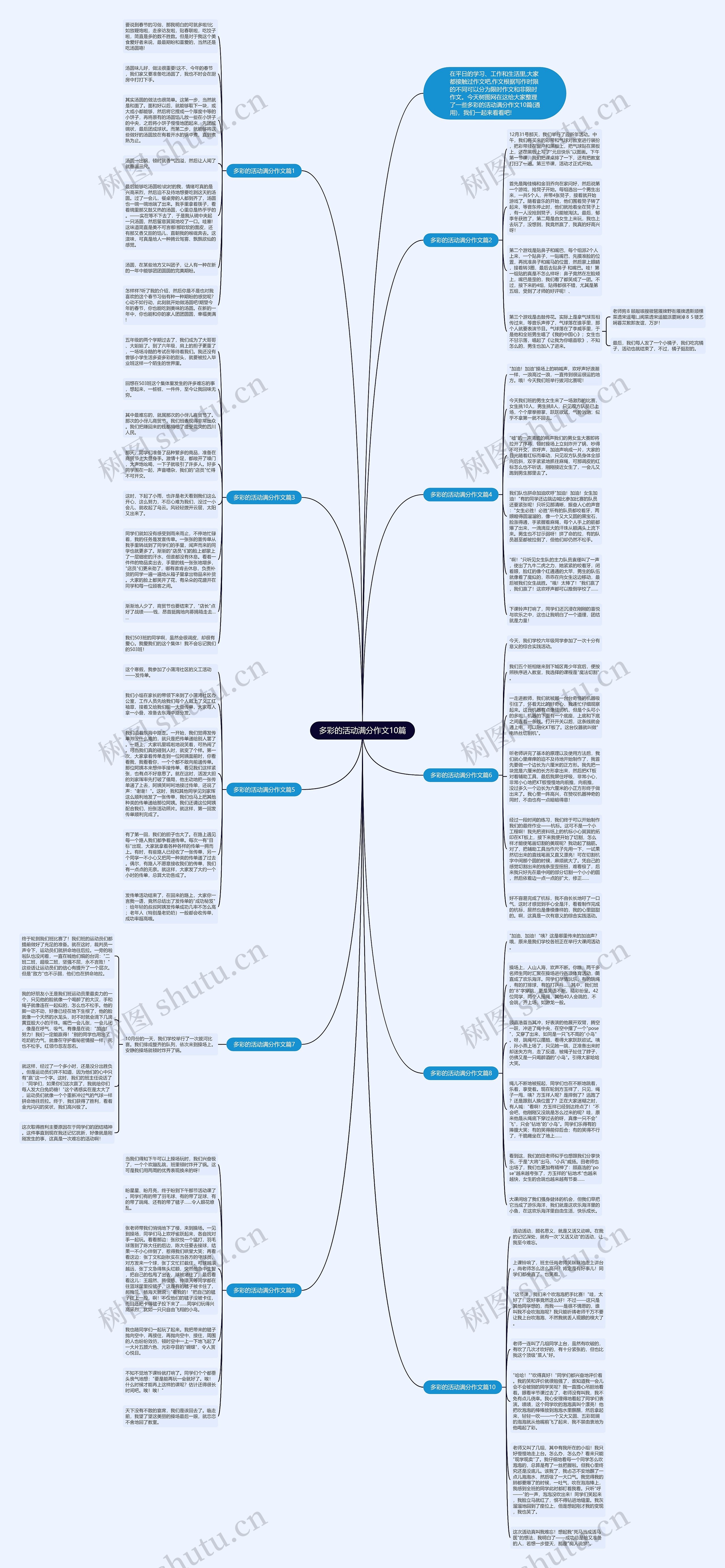 多彩的活动满分作文10篇思维导图