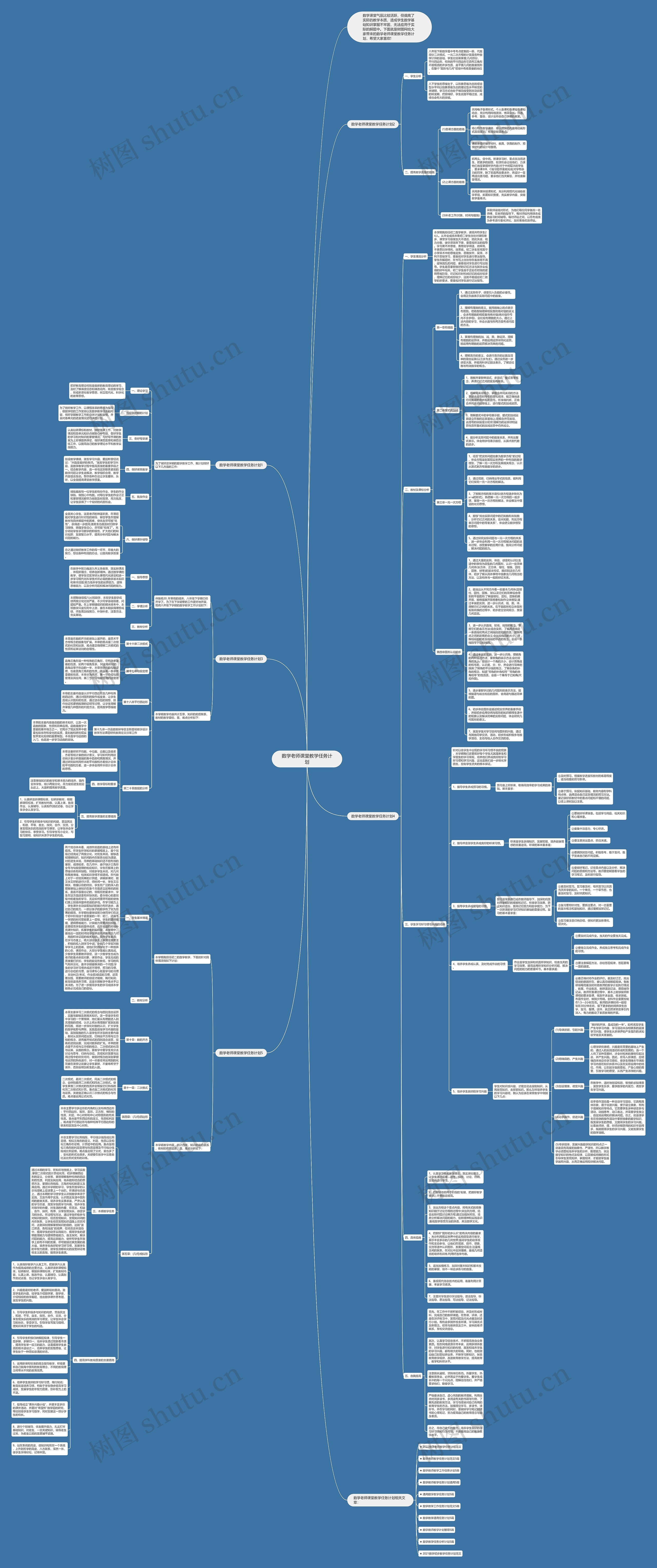 数学老师课堂教学任务计划思维导图