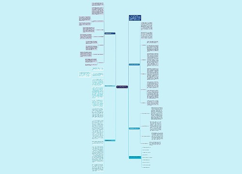 初中数学教学反思怎么写 初中数学教学反思怎么写