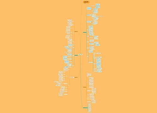 数学教学目标任务计划