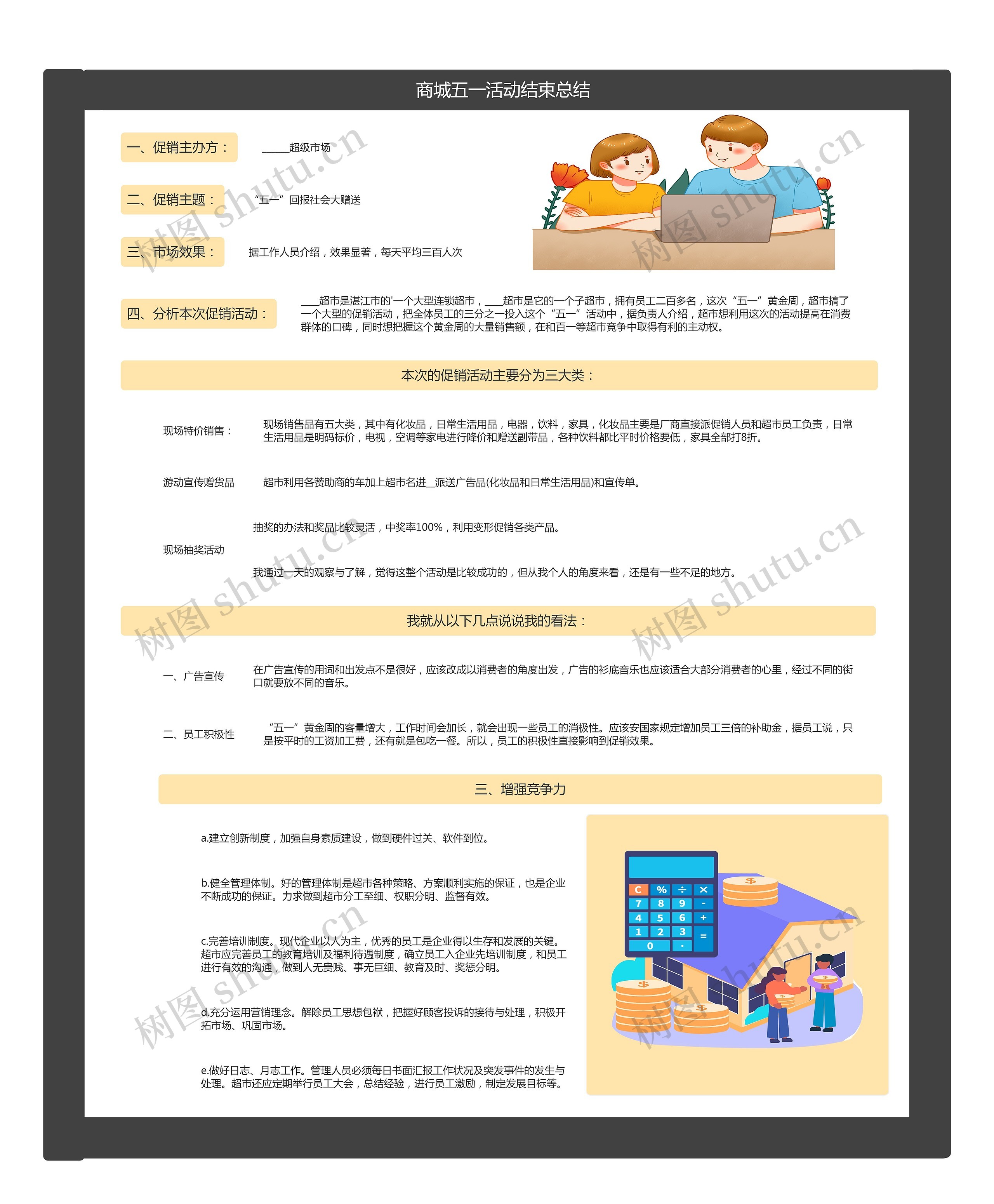 商城五一活动结束总结思维导图