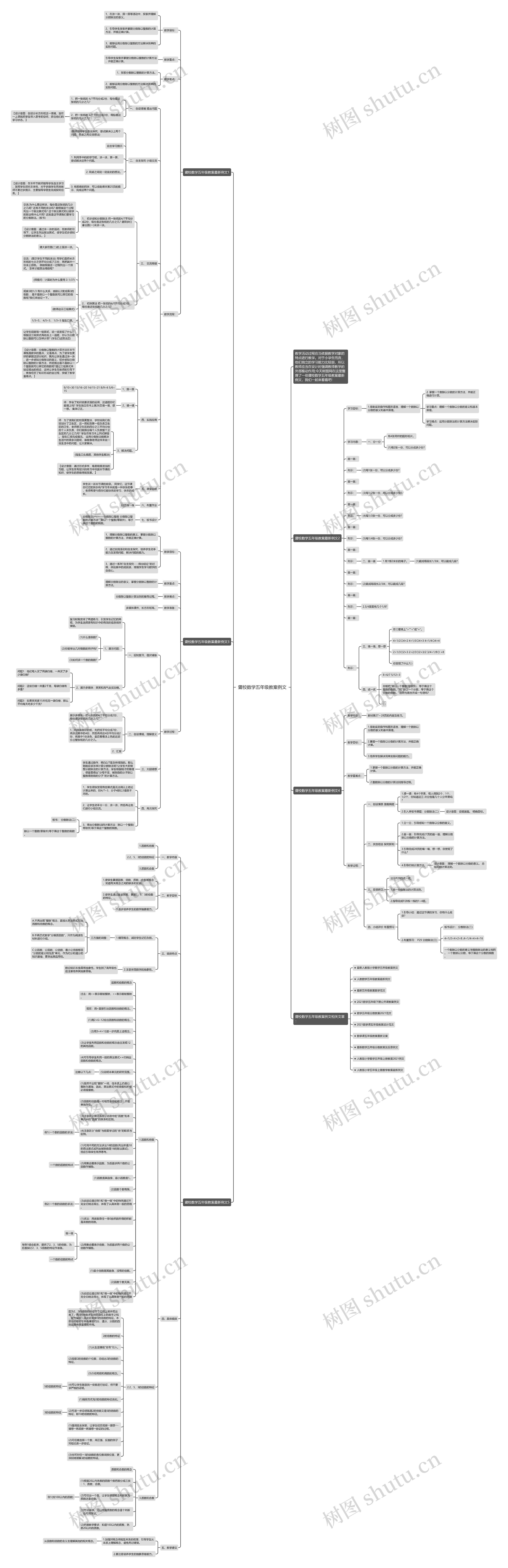 聋校数学五年级教案例文