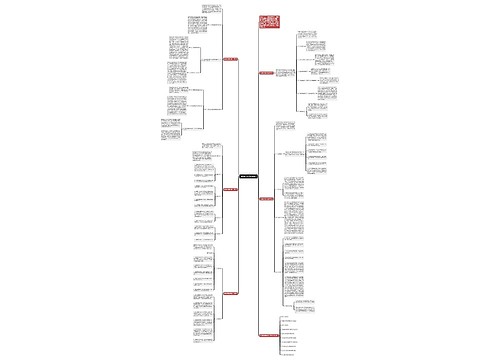 中职数学教学设计范文