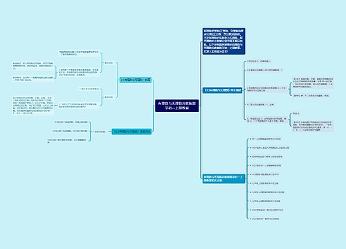 有理数与无理数苏教版数学初一上册教案 有理数与无理数苏教版数学初一上册教案