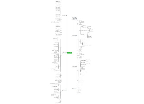 四年级下册人教版数学教案模板