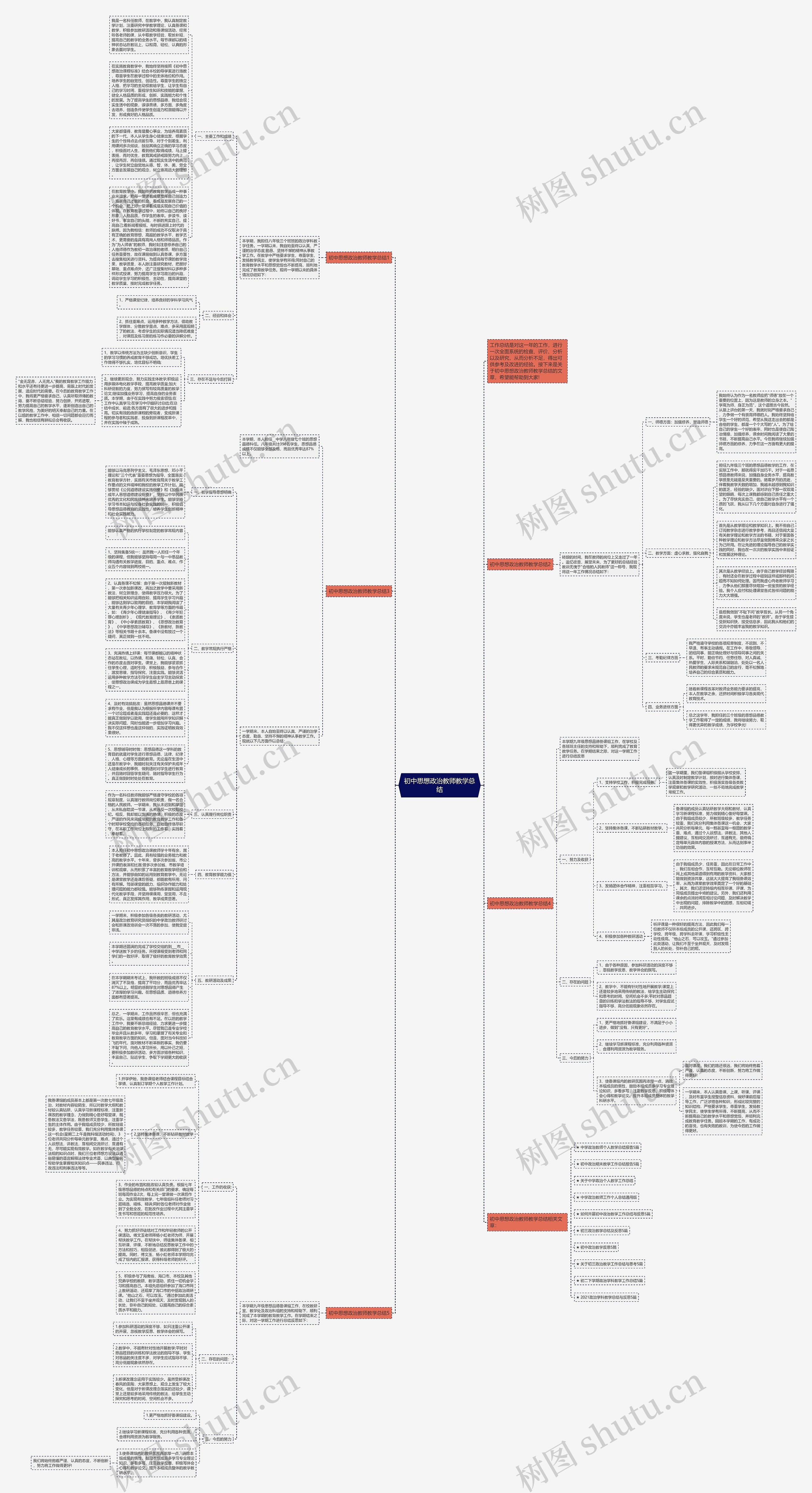 初中思想政治教师教学总结思维导图