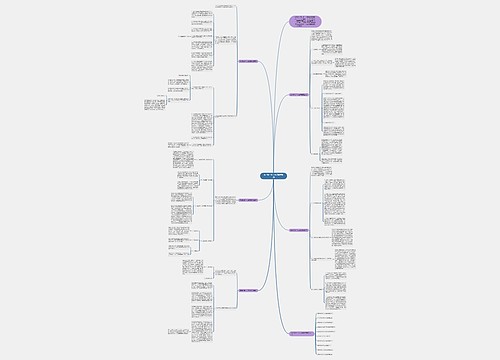 数学教学个人总结模板通用 数学教学个人总结模板通用
