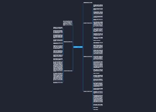 友谊真好初三作文600字