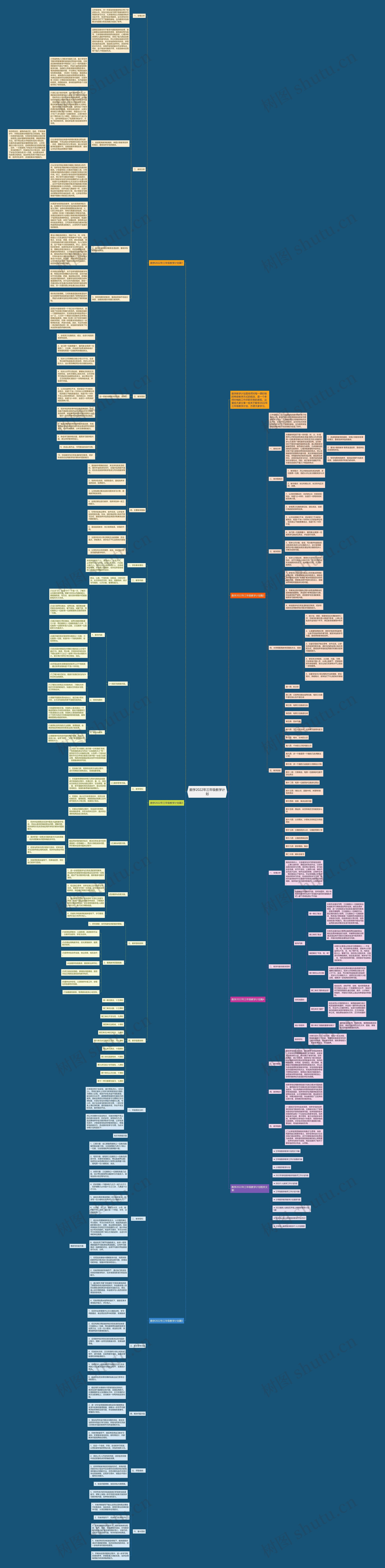 数学2022年三年级教学计划思维导图