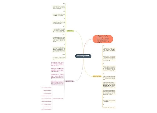 除夕的风俗活动及传统食物 除夕的风俗活动及传统食物