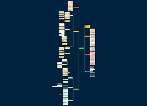 六年级数学教师通用教学反思素材 六年级数学教师通用教学反思素材