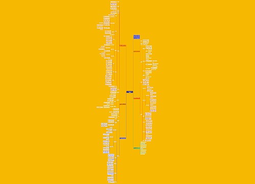 六年级上册数学第五单元教案文案