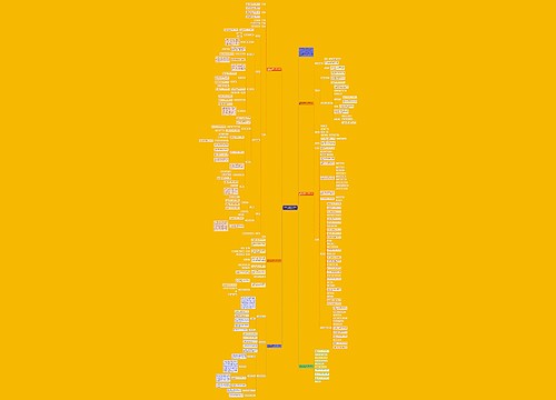 人教版六年级数学下册第二单元教案范文 人教版六年级数学下册第二单元教案范文
