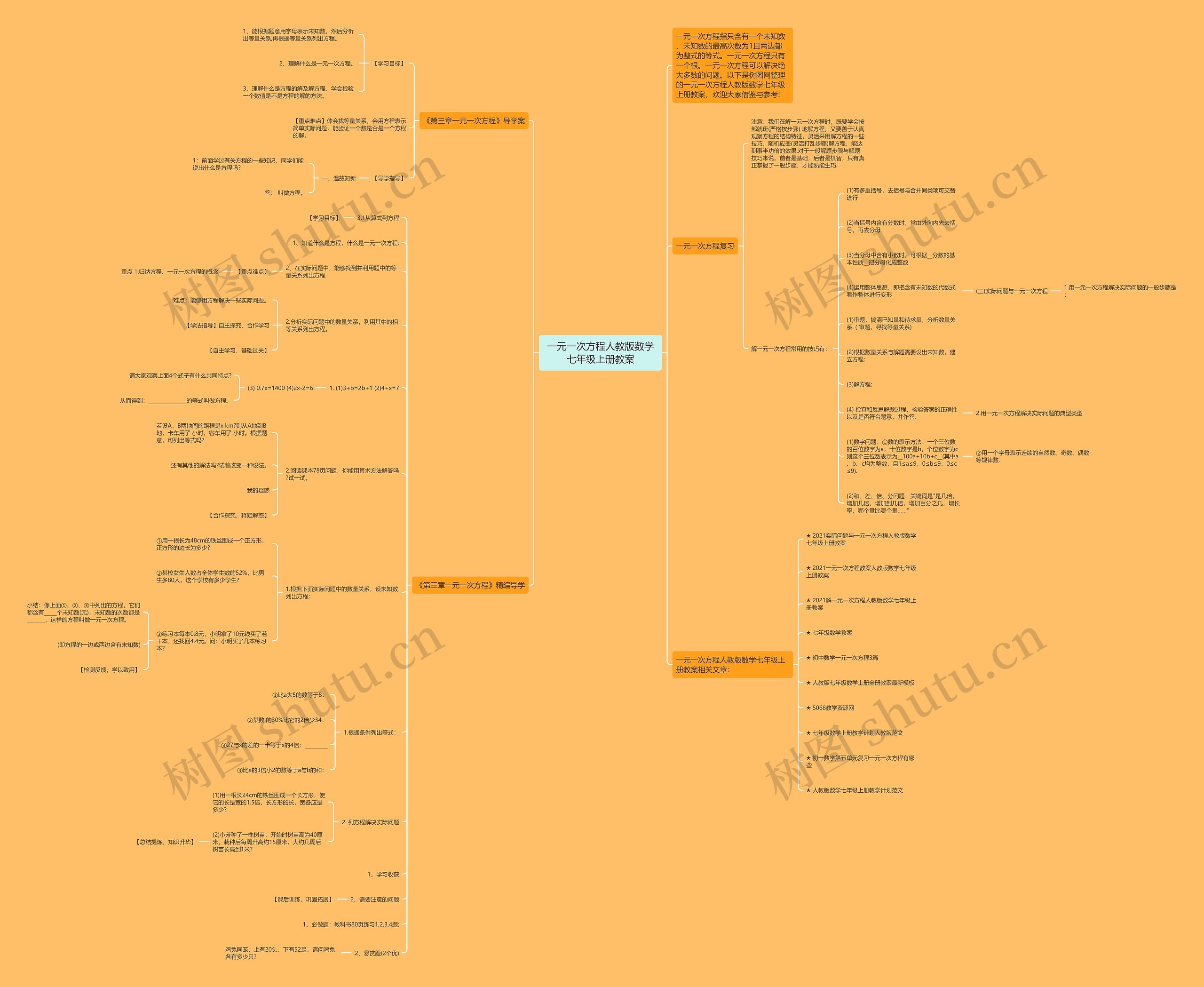 一元一次方程人教版数学七年级上册教案思维导图