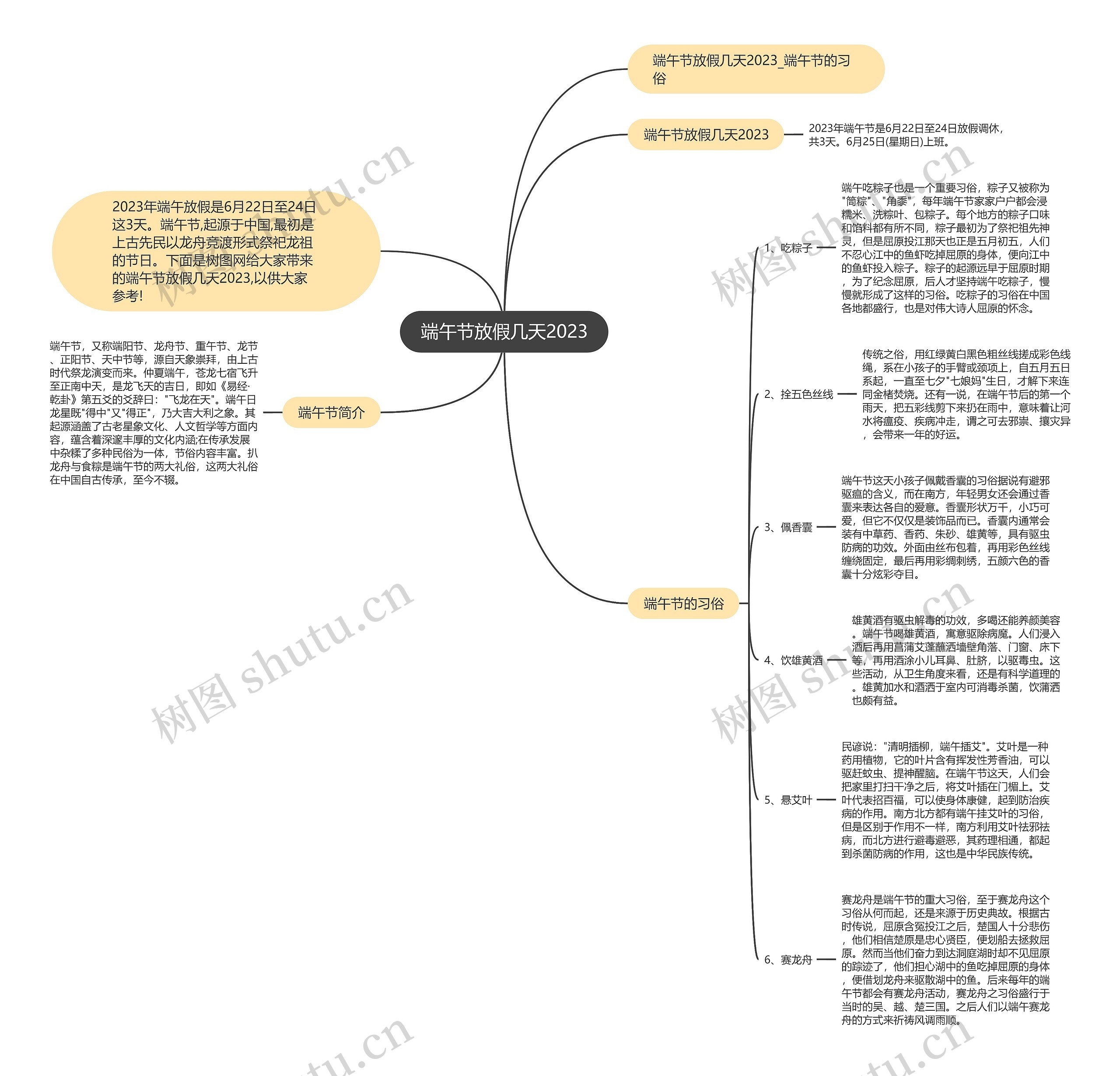端午节放假几天2023思维导图