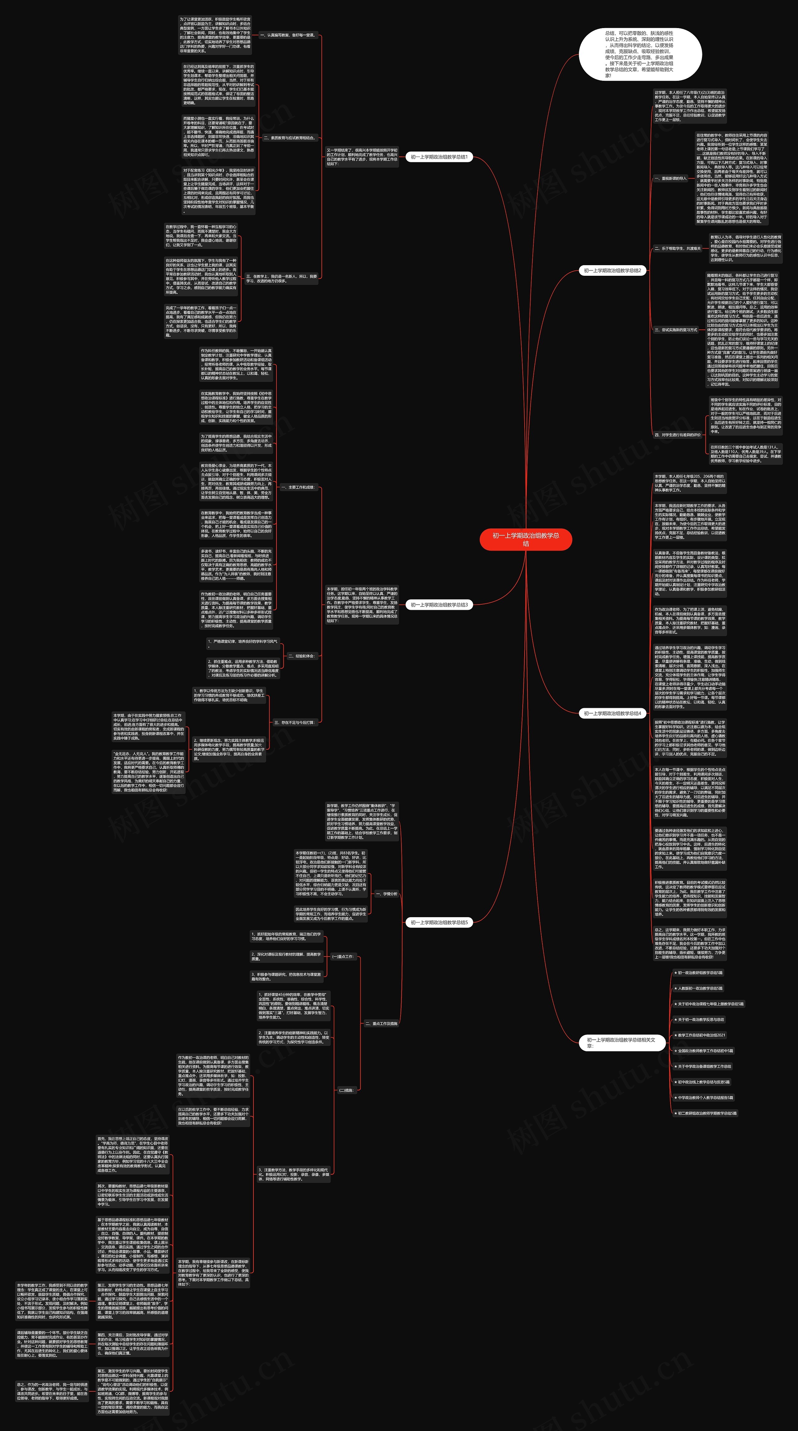 初一上学期政治组教学总结思维导图