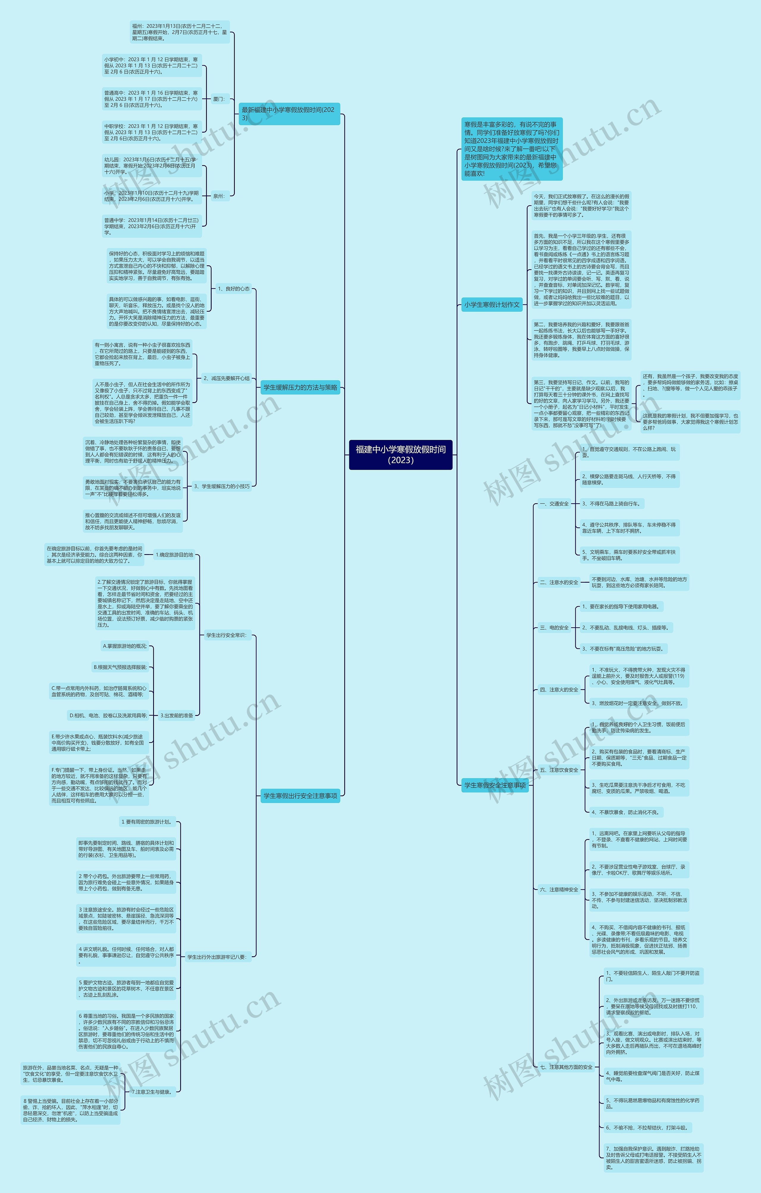 福建中小学寒假放假时间（2023）思维导图