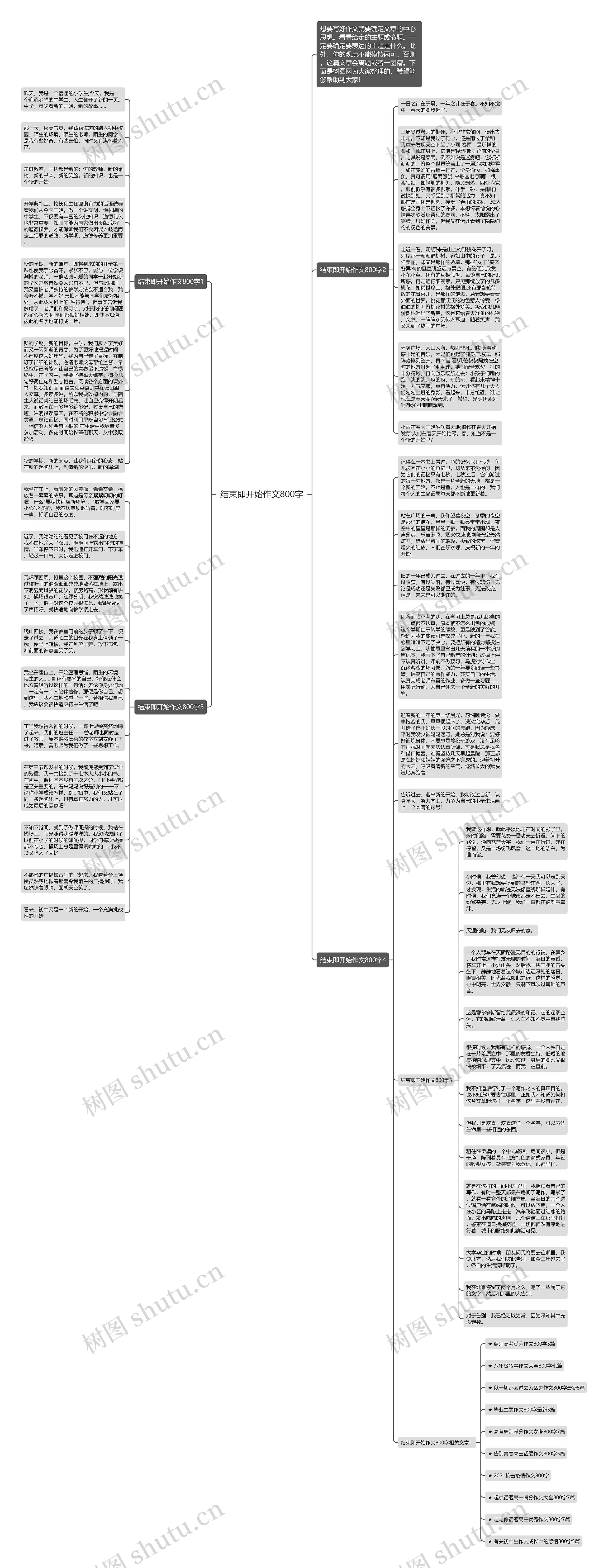 结束即开始作文800字