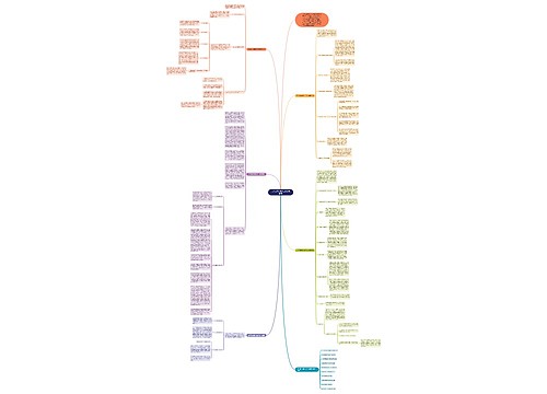 七年级英语教学工作总结报告