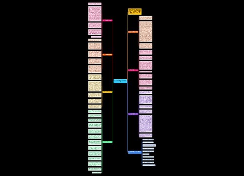 以节日为话题作文600字7篇