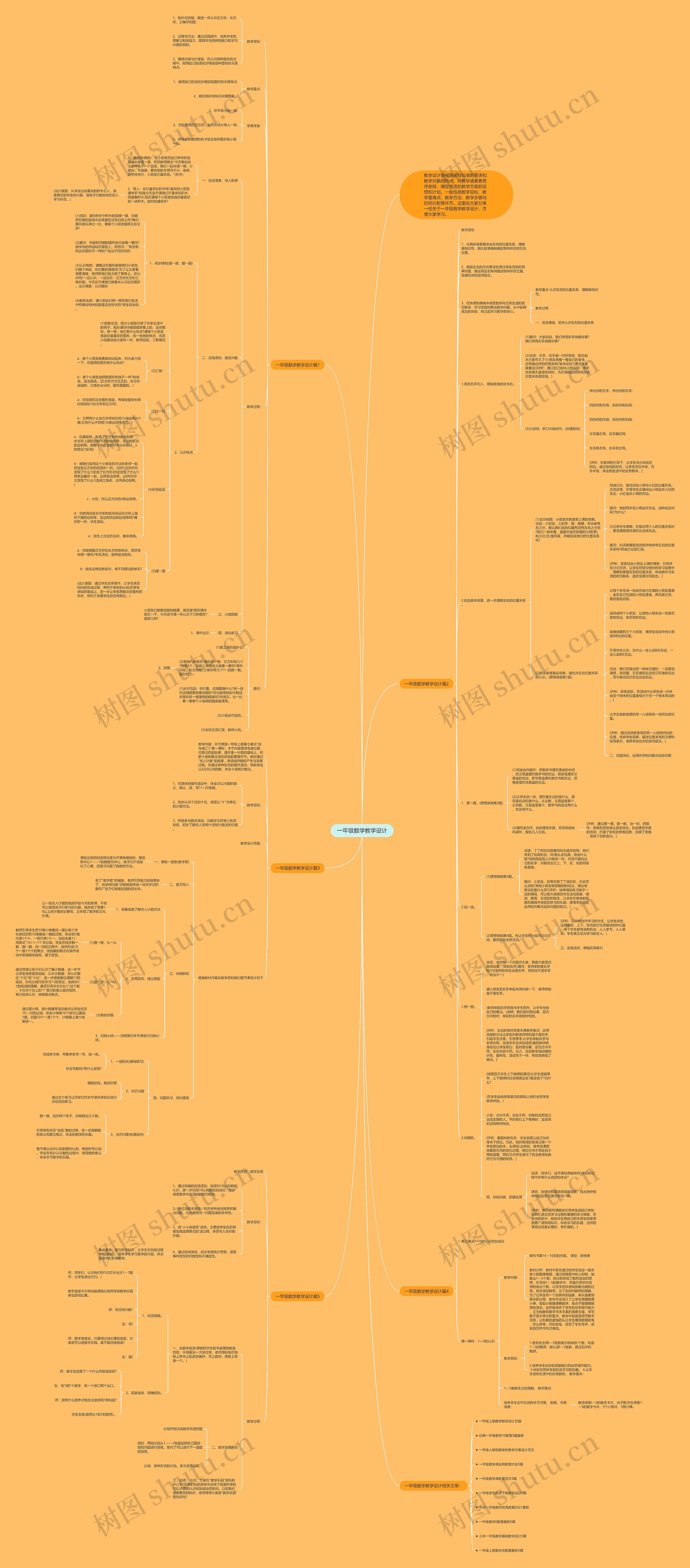 一年级数学教学设计 一年级数学教学设计