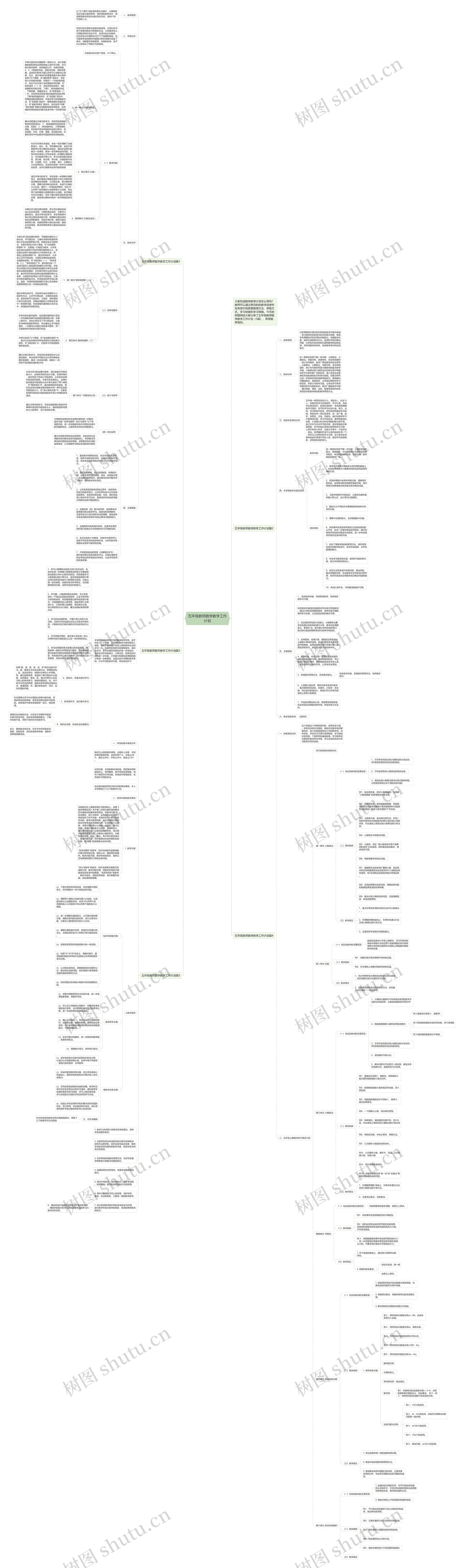 五年级教师数学教学工作计划思维导图高清图 五年级教师数学教学工作计划思维导图