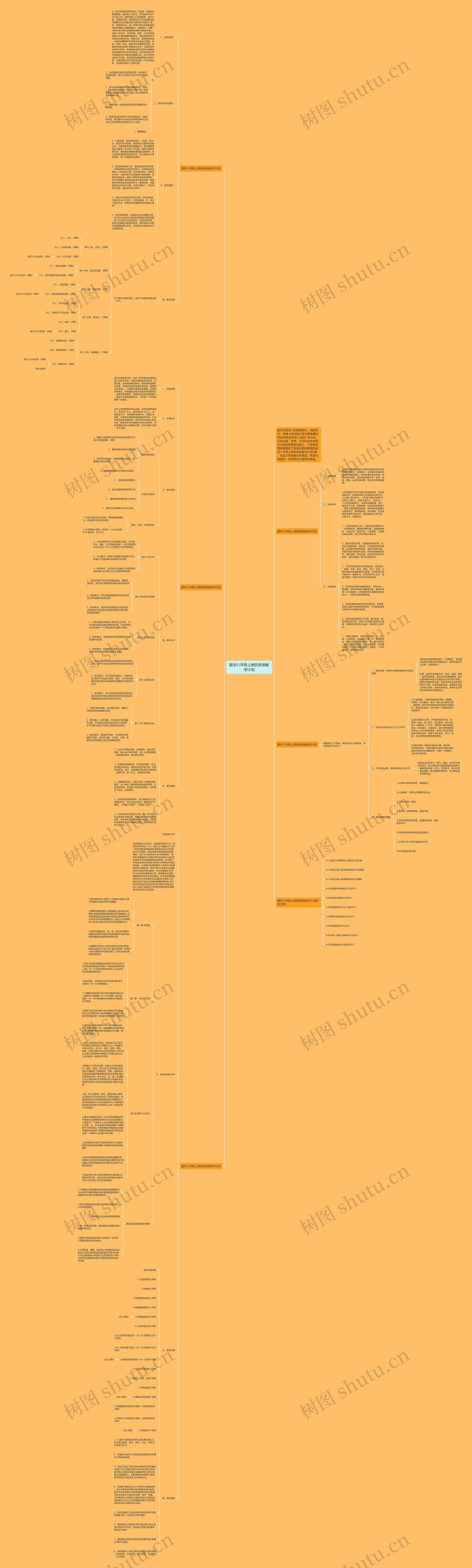 数学八年级上册的系统教学计划思维导图