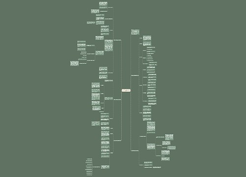 九年级上册数学高效教学计划思维导图