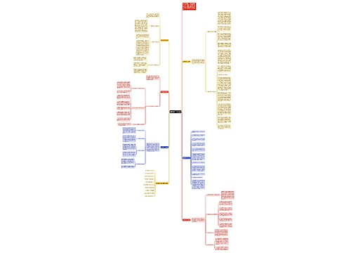 数学教学个人总结6篇思维导图