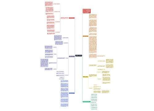 数学教材全新教学总结思维导图