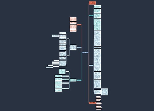 七年级数学教学反思5篇 七年级数学教学反思5篇