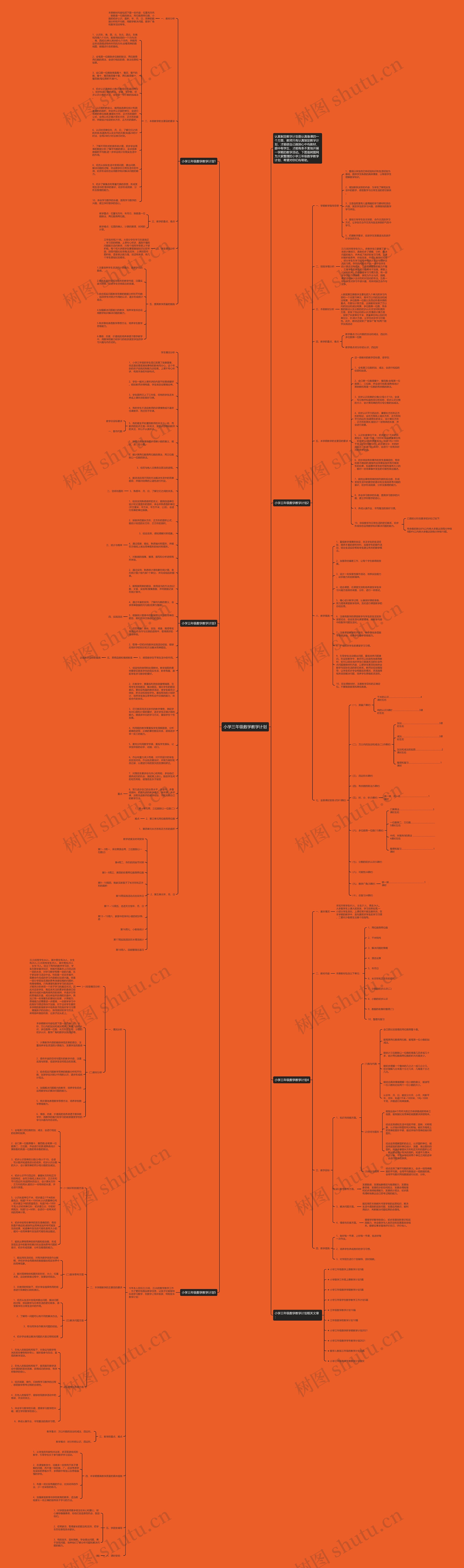 小学三年级数学教学计划思维导图