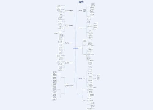 上学期数学教学工作总结10篇