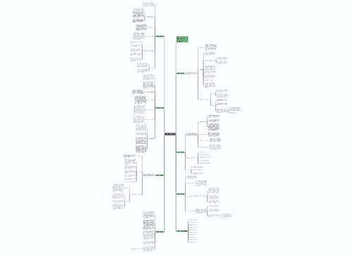 英语教学工作总结反思