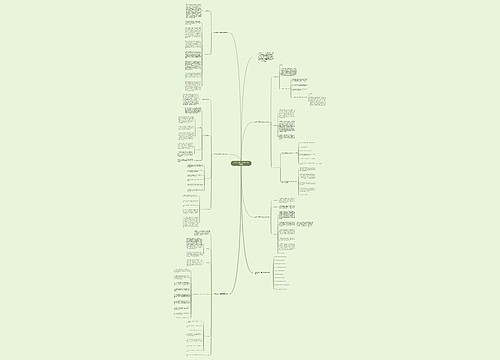 小学四年级下册数学的教学计划思维导图