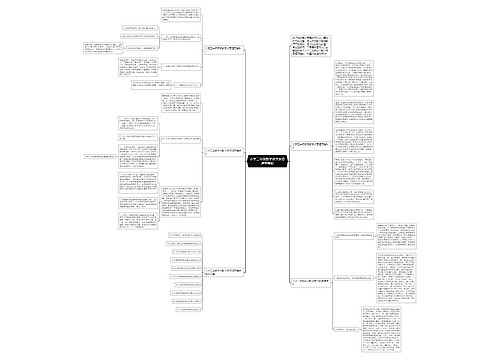 小学三年级数学教学反思通用模板 小学三年级数学教学反思通用模板