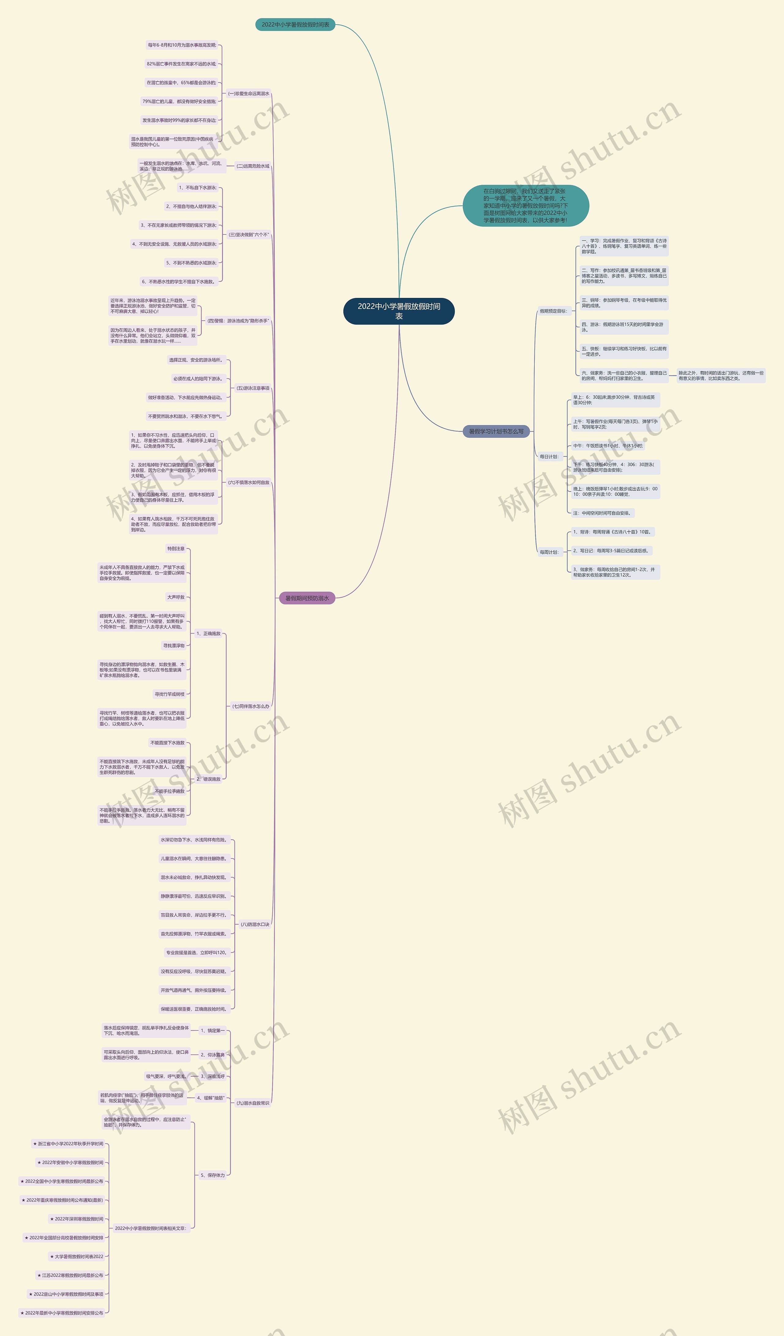 2022中小学暑假放假时间表 2022中小学暑假放假时间表