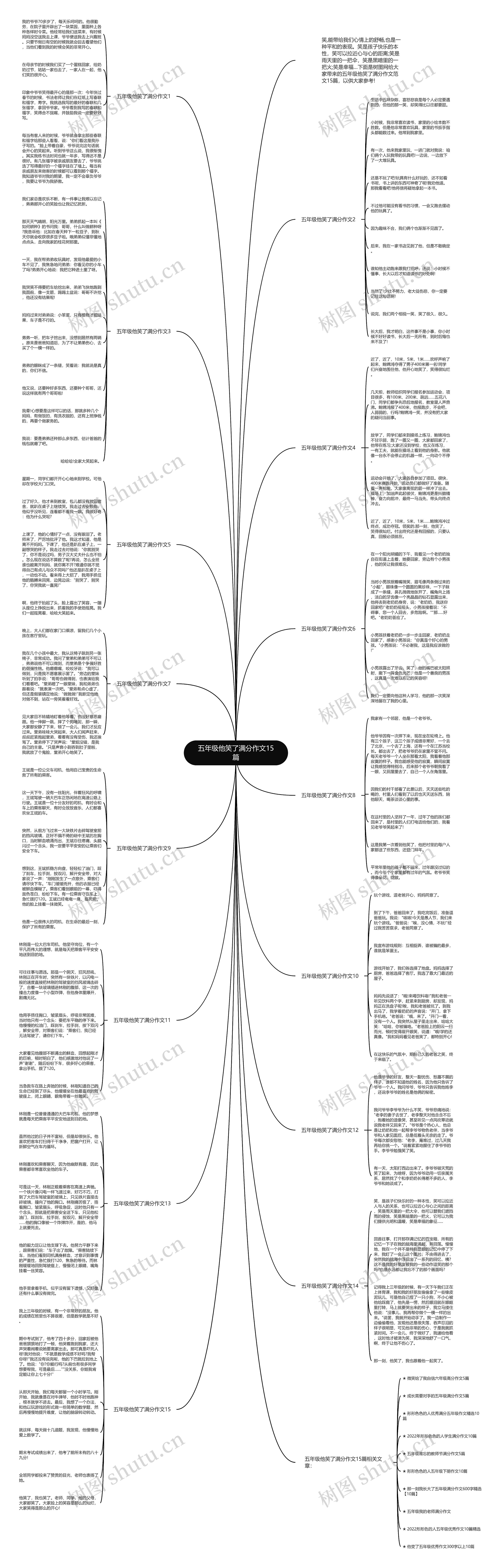 五年级他笑了满分作文15篇思维导图