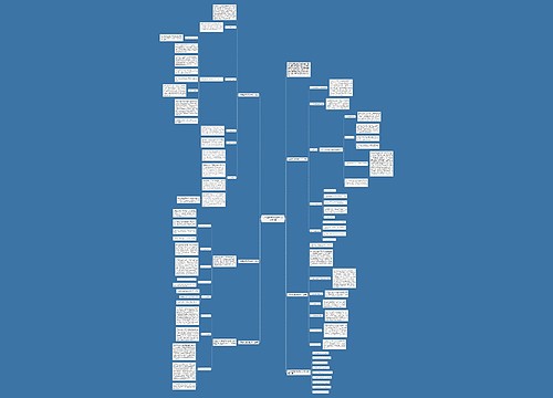 八年级数学教师教学个人总结5篇思维导图