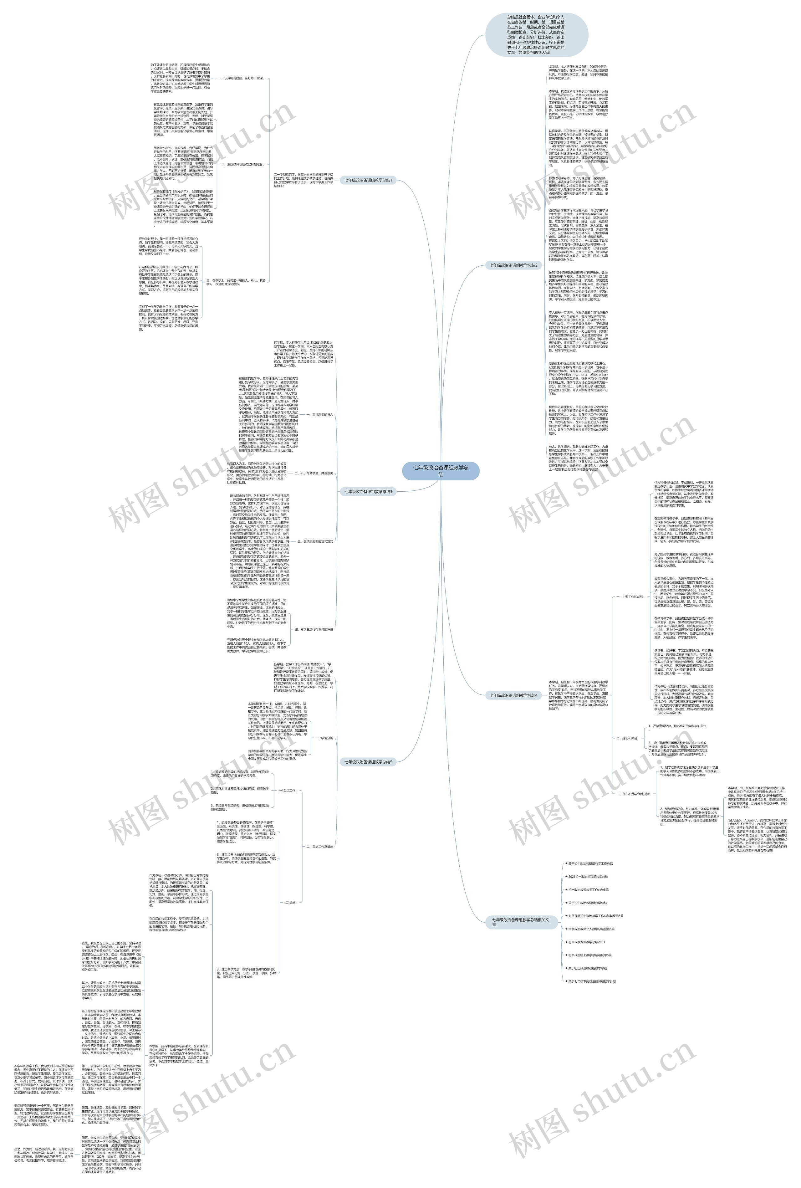 七年级政治备课组教学总结思维导图