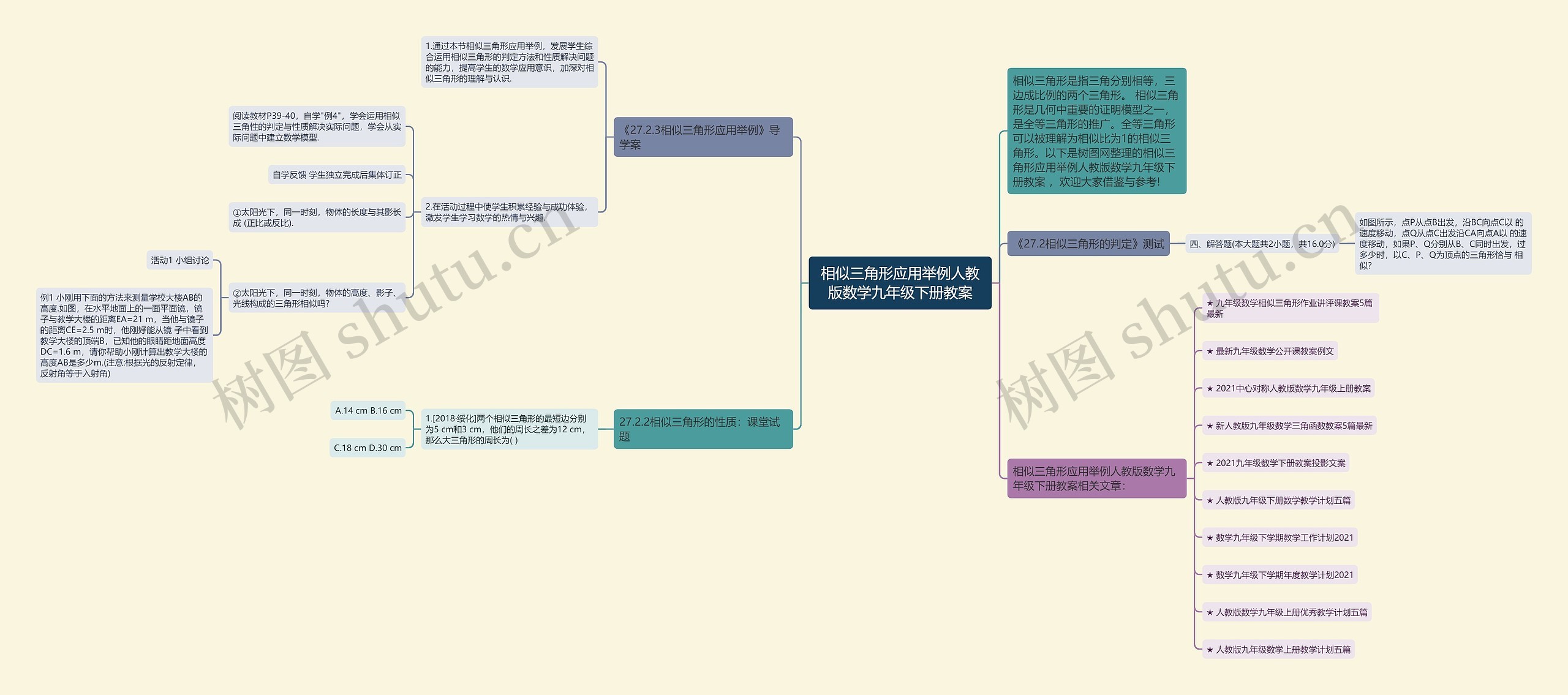 相似三角形应用举例人教版数学九年级下册教案思维导图