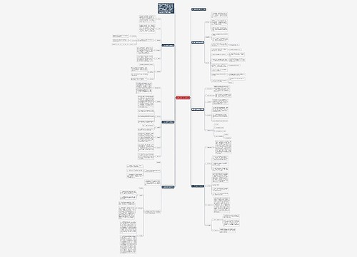 高一数学指数函数教案思维导图