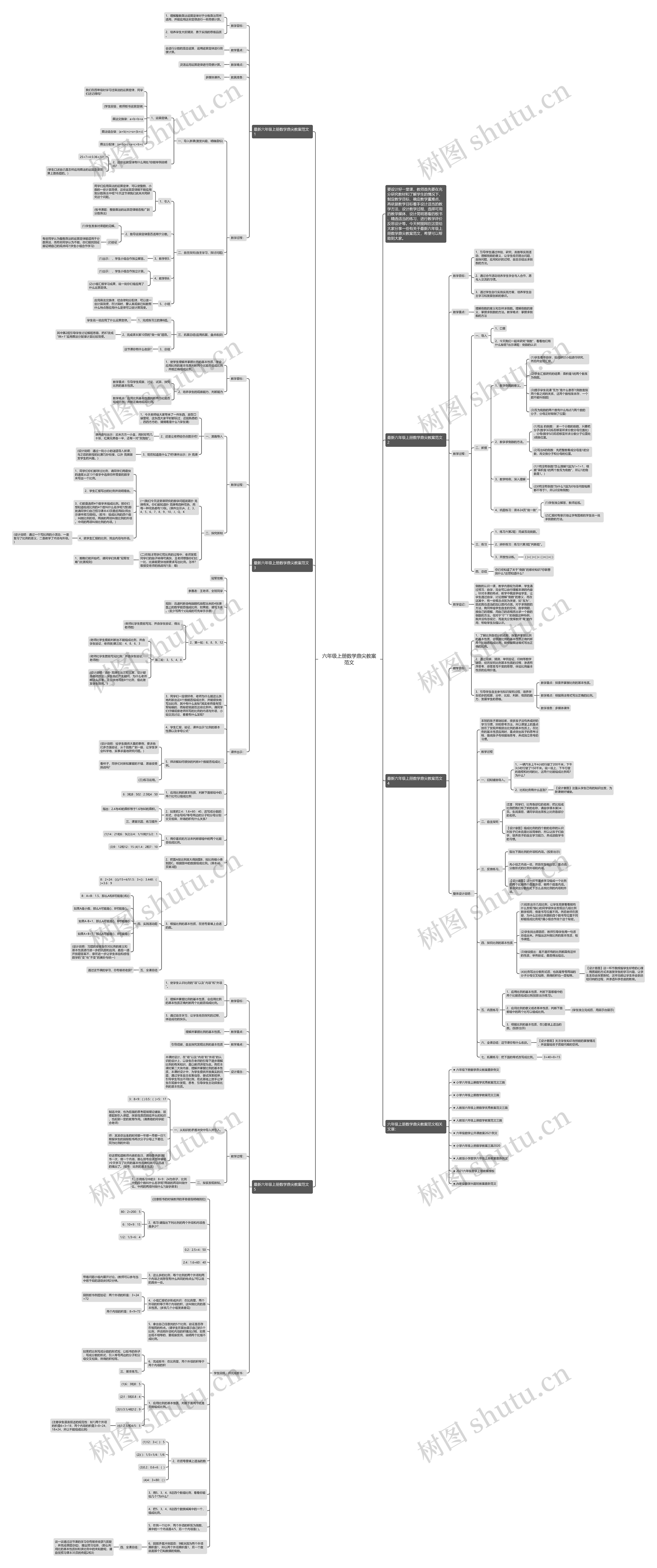 六年级上册数学鼎尖教案范文