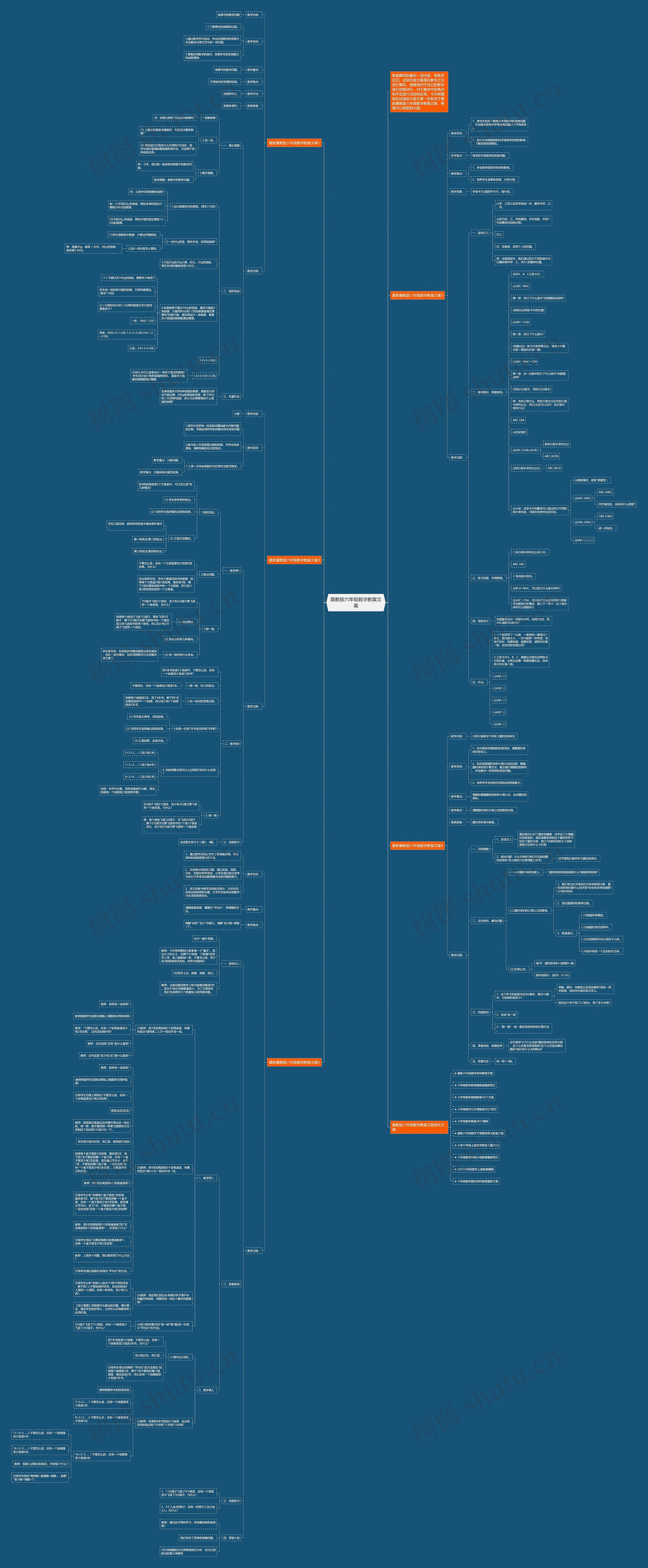 冀教版六年级数学教案文案 冀教版六年级数学教案文案
