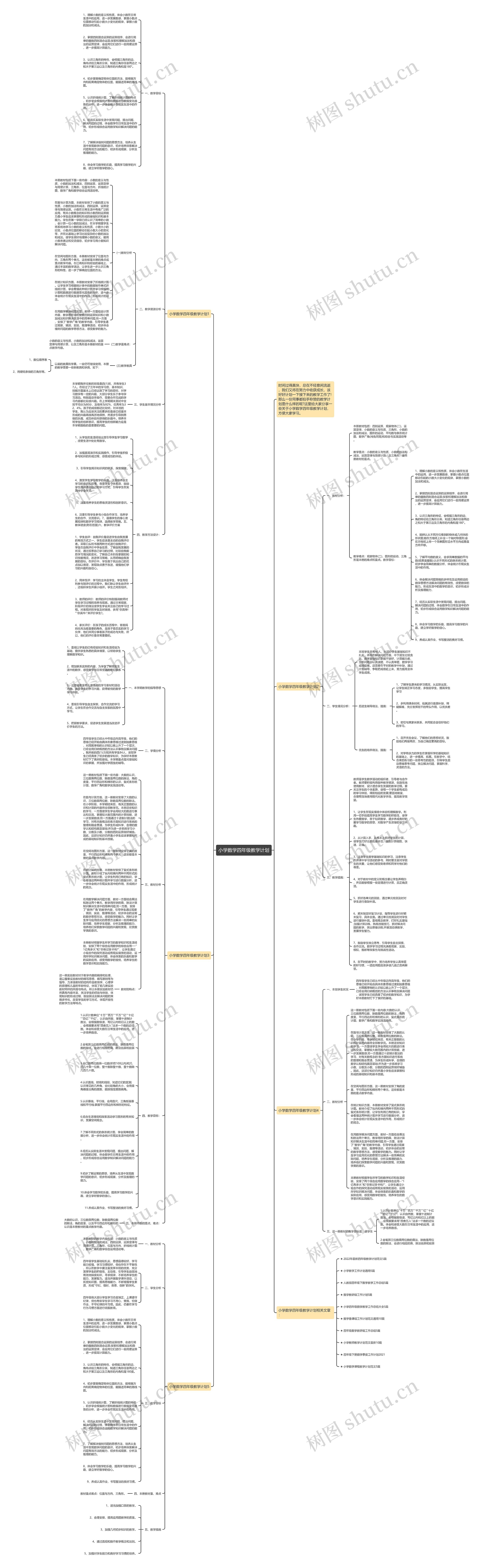 小学数学四年级教学计划