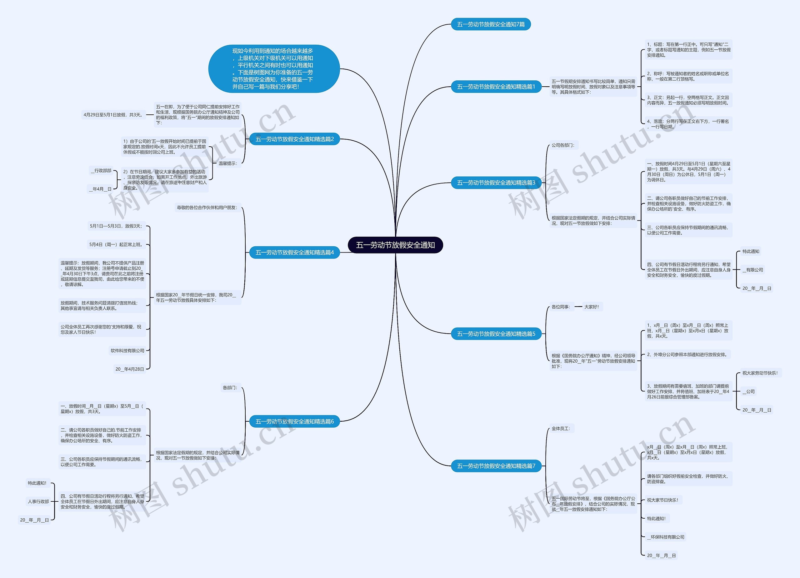五一劳动节放假安全通知思维导图