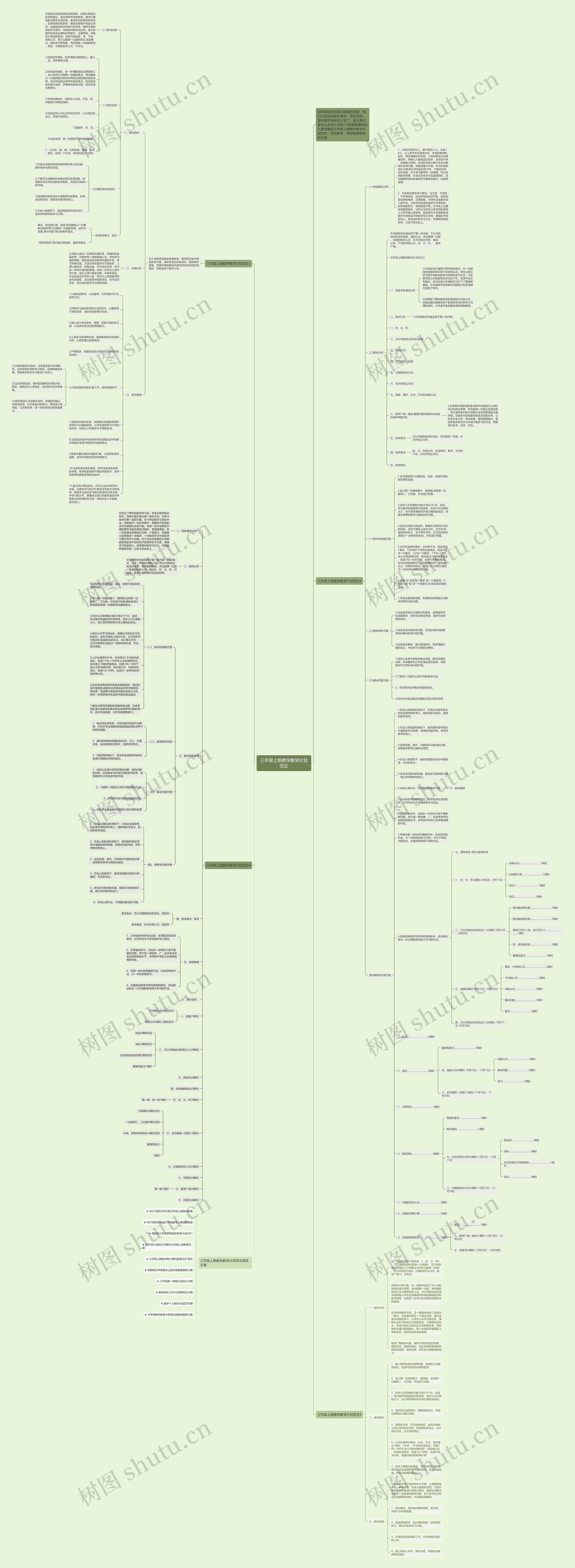 三年级上册数学教学计划范文思维导图