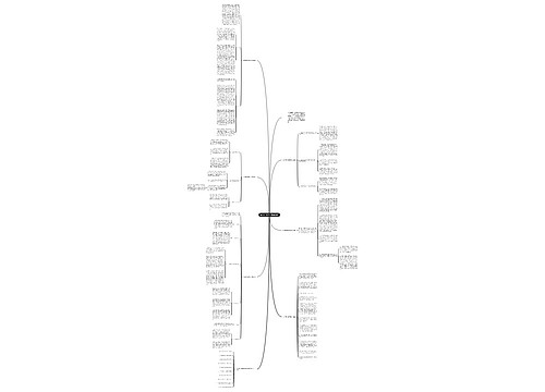 数学教学经验反思总结6篇