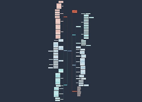 数学教学简短工作总结